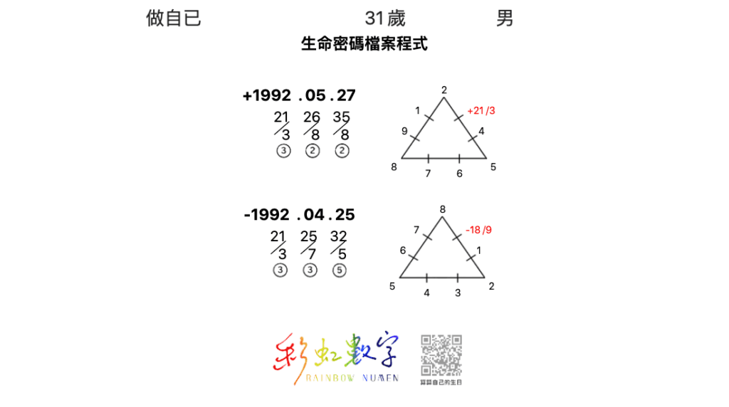 💔戀愛告急！不會跟女生互動怎麼辦😭｜彩虹數字戀愛諮詢【戀愛會社 S1EP8】