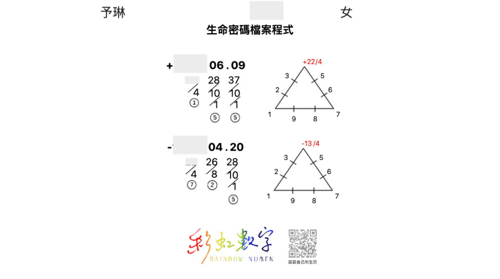 沒有愛情難道就是魯蛇❓曠夫怨女大集合！【戀愛會社 S1EP1、EP4】