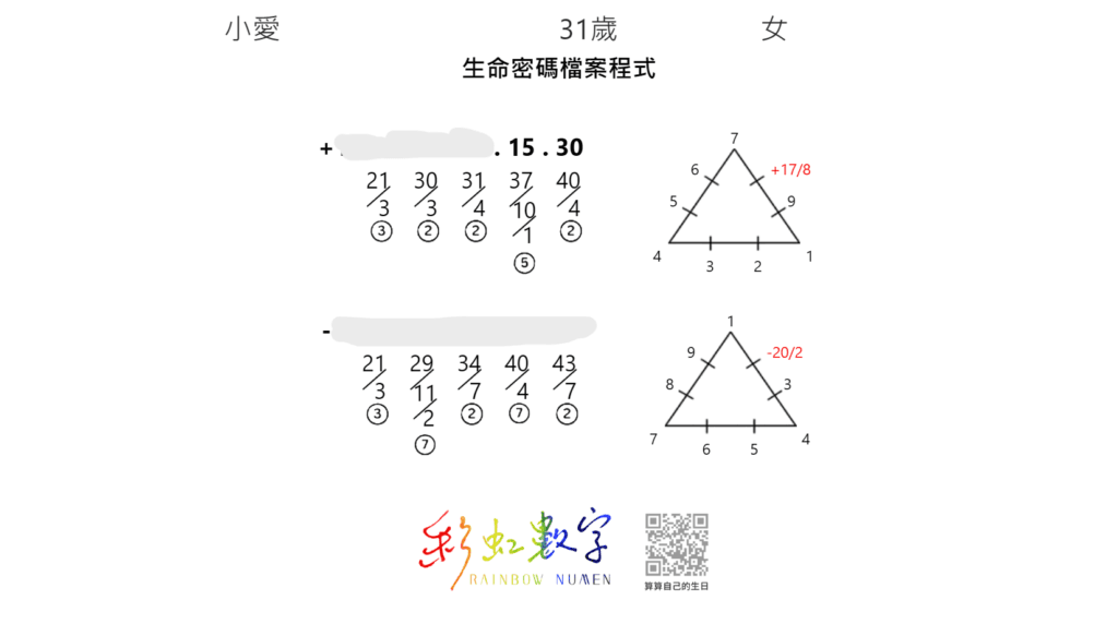 攔不住的女強人？真的是我對伴侶太苛刻了嗎！【戀愛會社 S1EP25】